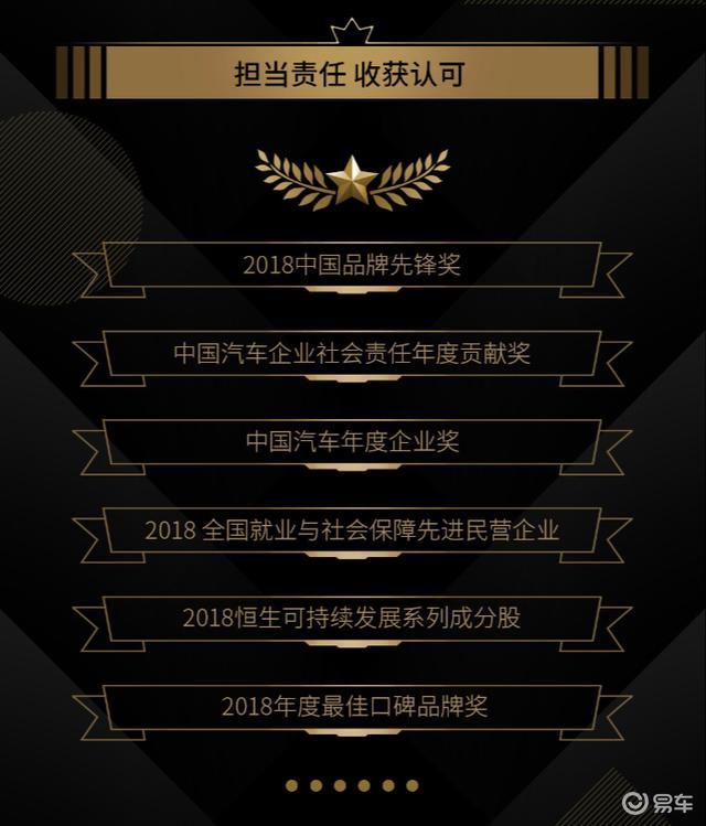 汽车品牌捐款信息，企业社会责任的展现与影响