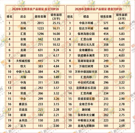 沈阳汽车品牌销量的崛起与挑战