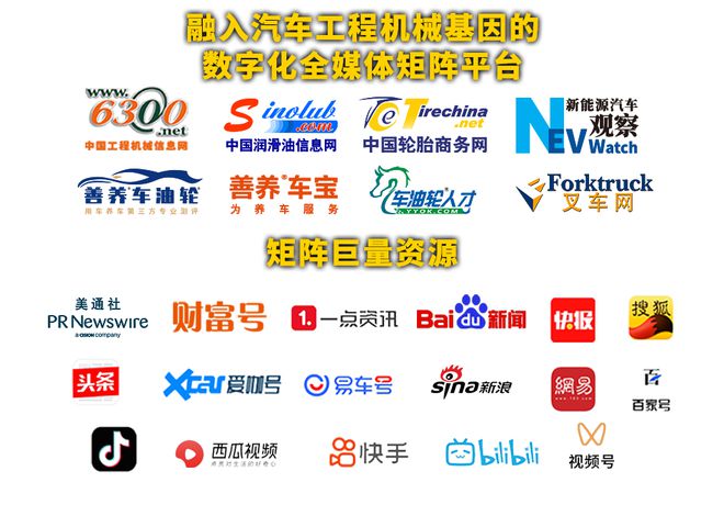 各类型汽车品牌