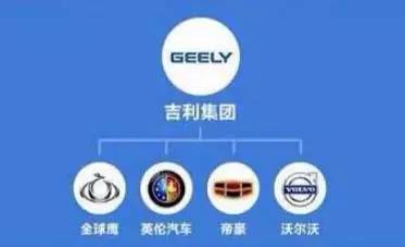 汽车品牌收购关系,深度剖析与细节解读