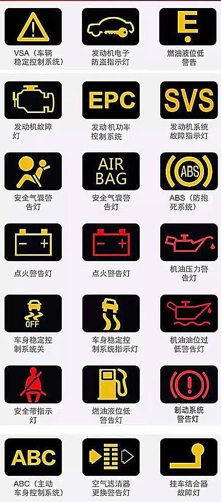 汽车品牌指示图