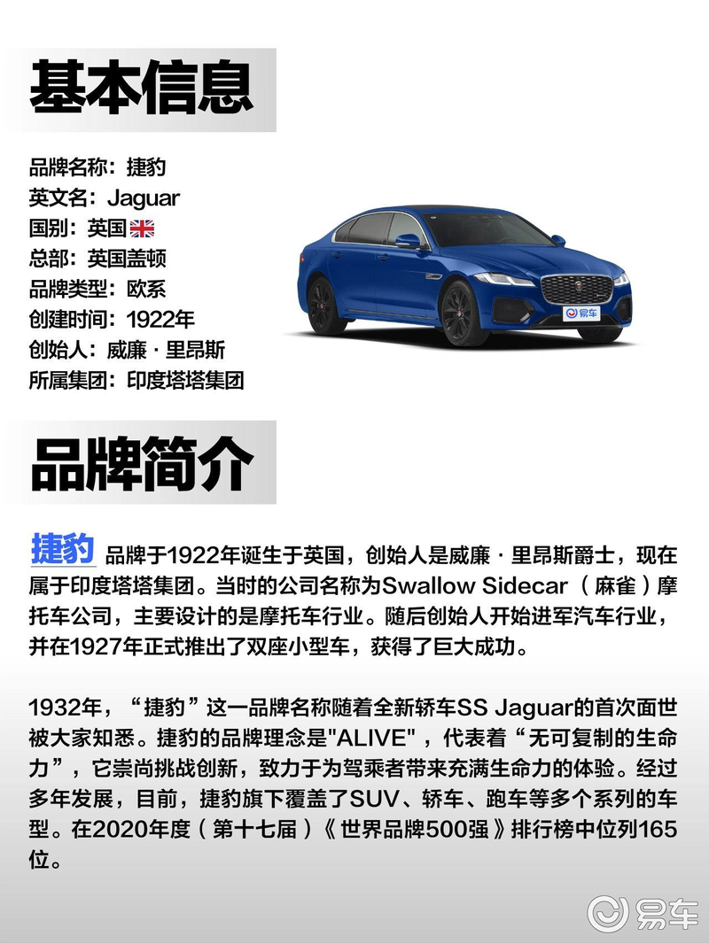 名牌汽车品牌故事
