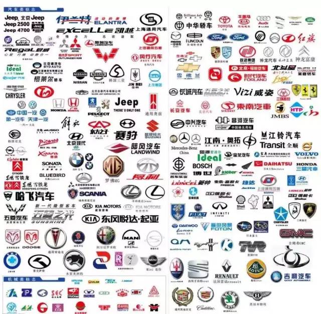 汽车品牌Logo元，解读汽车品牌的视觉符号