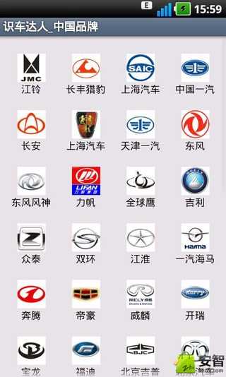 汽车品牌的标签