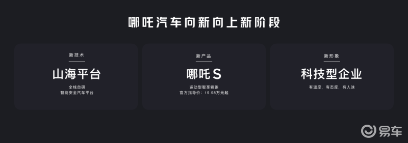 汽车品牌向上提案