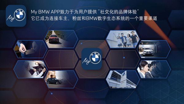 汽车品牌社交媒体，打造品牌形象与增强用户互动的新时代