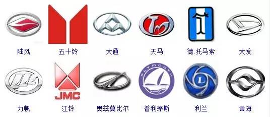 汽车品牌车型图标，识别、历史与文化