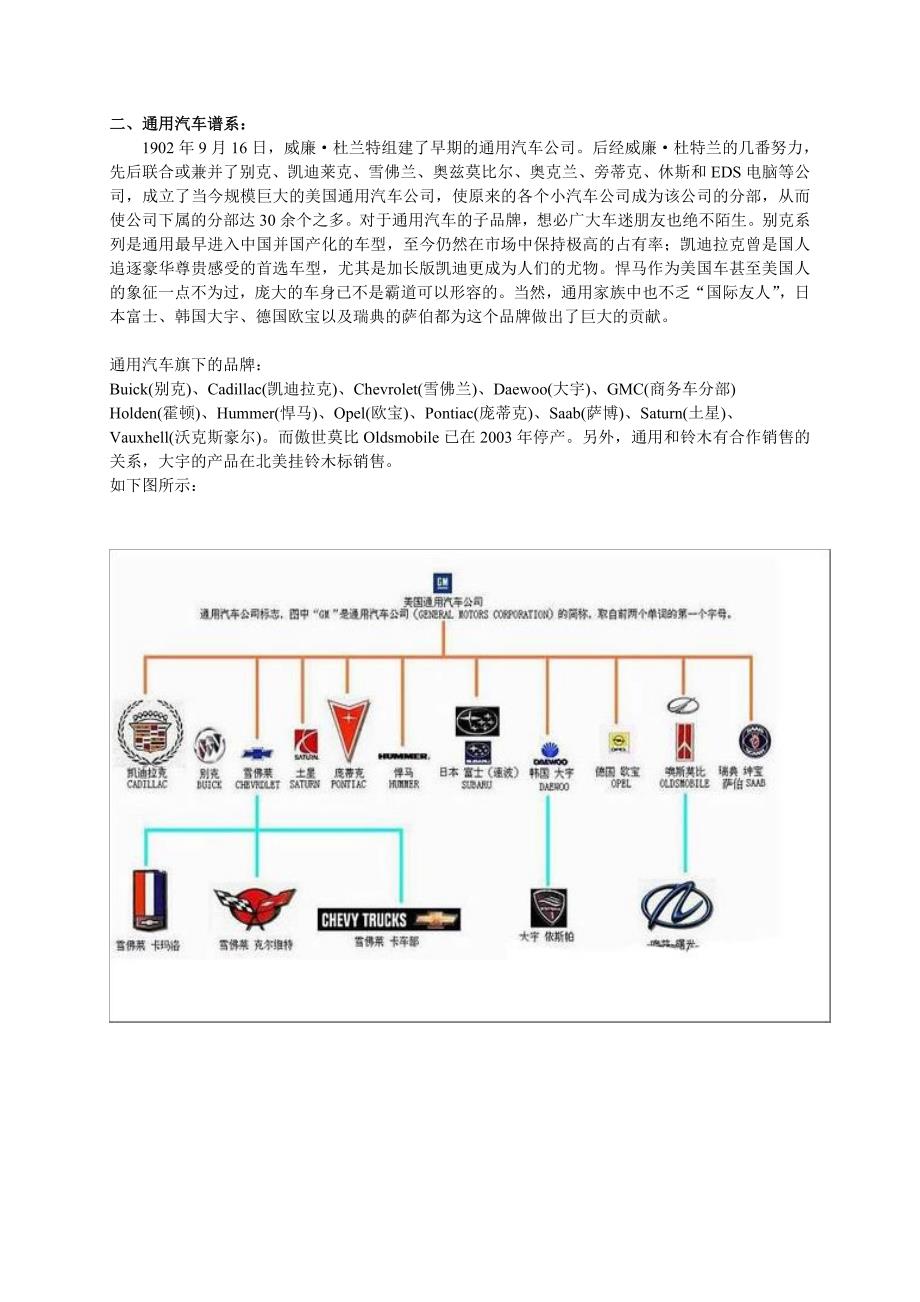 汽车品牌渊源分析