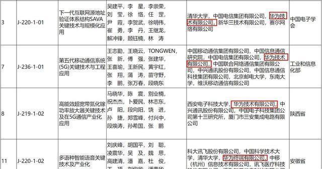 比亚迪投资汽车品牌，拓展市场、提升技术、实现共赢