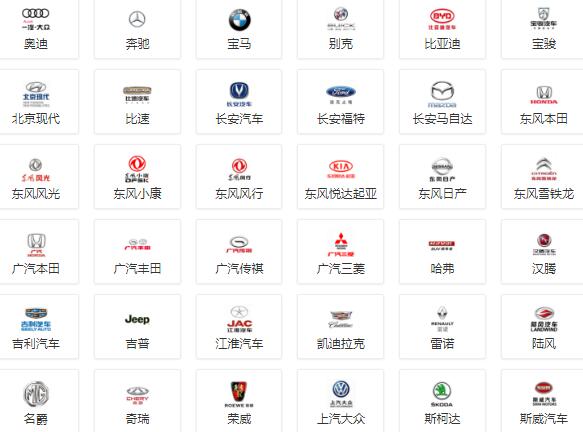 梅州汽车品牌份额