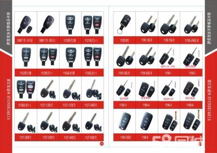 锁具大全与汽车品牌