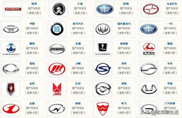 汽车品牌标志的演变与解读，从经典到现代，探寻背后的文化与历史