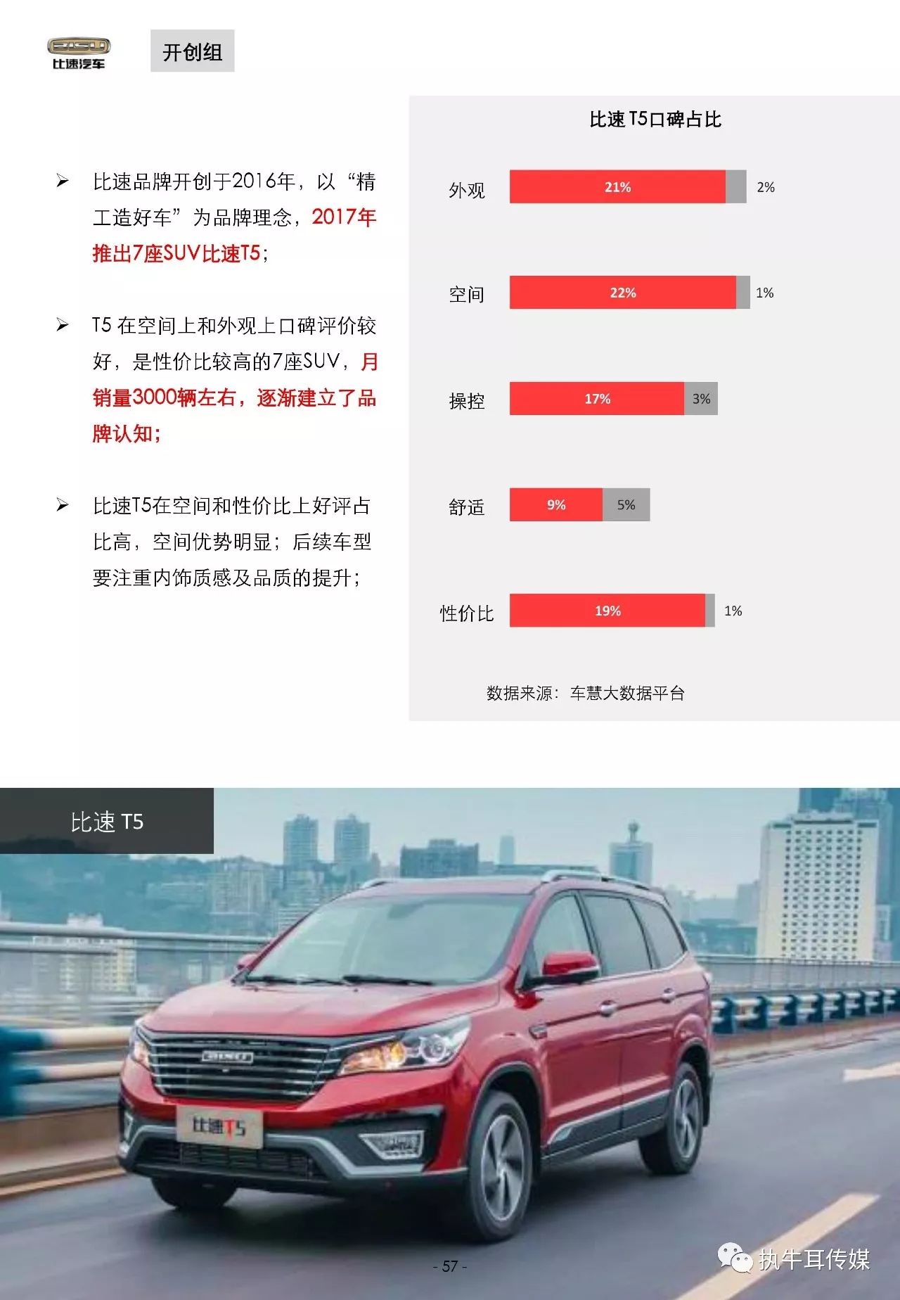 汽车品牌发展趣事