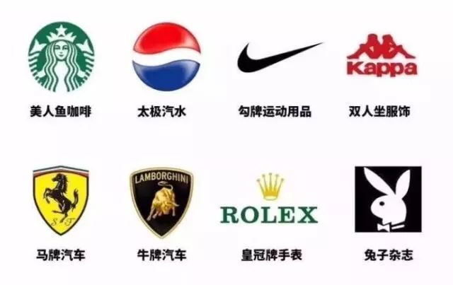 被汽车品牌洗脑的历程