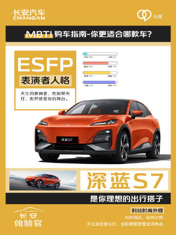 MBTI对应汽车品牌，探索个性与座驾的契合度
