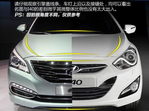 现代起亚汽车品牌