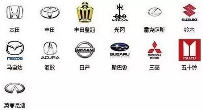 国外汽车品牌旗号，奔驰、宝马、奥迪、路虎、大众、丰田、本田、日产、三菱、铃木、马自达、劳斯莱斯