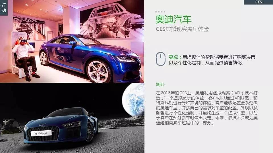 汽车品牌的网站,展示与互动的平台