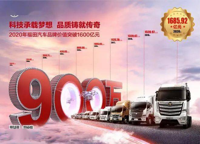 汽车品牌宝塔图，揭秘汽车行业的金字塔结构