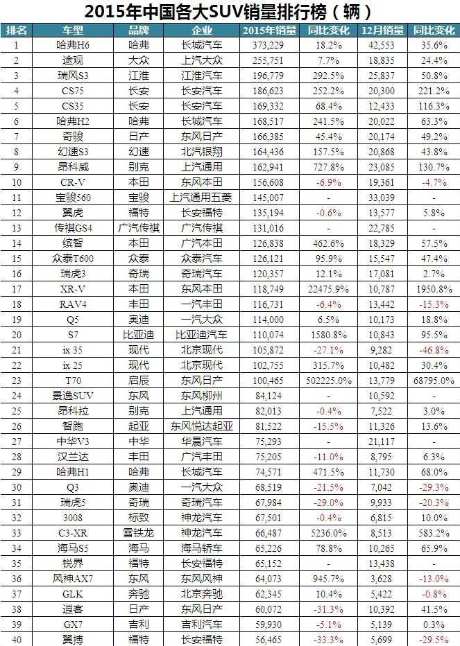 汽车品牌中国有几个品牌，探寻中国汽车产业的发展与竞争
