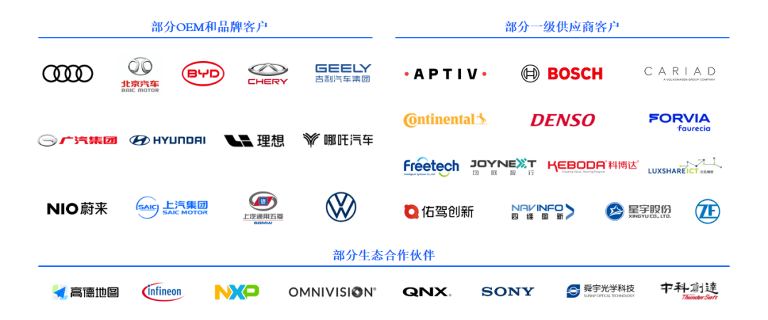 汽车品牌搭建公告