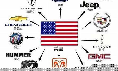 美国汽车品牌哪家强，从传统巨头到新势力崛起