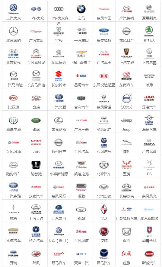 常州知名汽车品牌