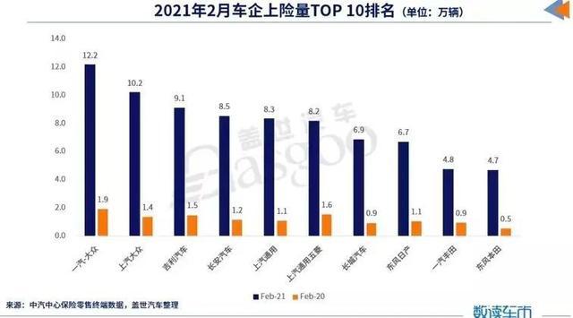 提高销量汽车品牌——揭秘成功的营销策略