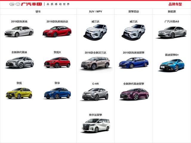 选择汽车品牌好——综合比较与考虑