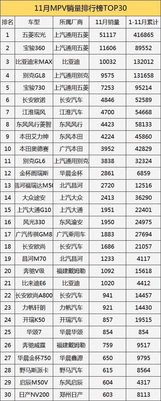 历史汽车品牌没落