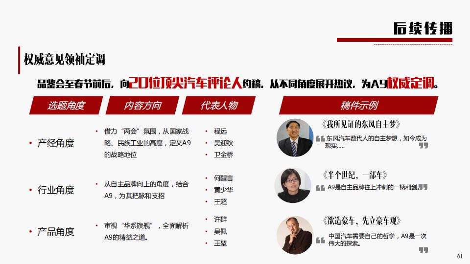 汽车品牌公关职责
