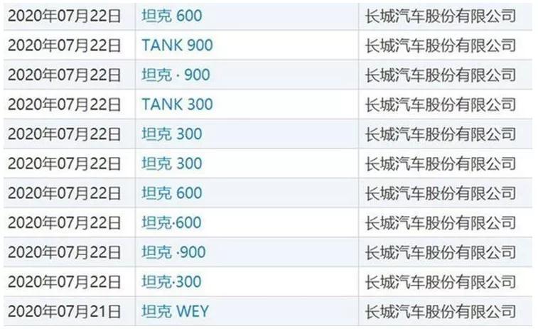汽车品牌对应公司