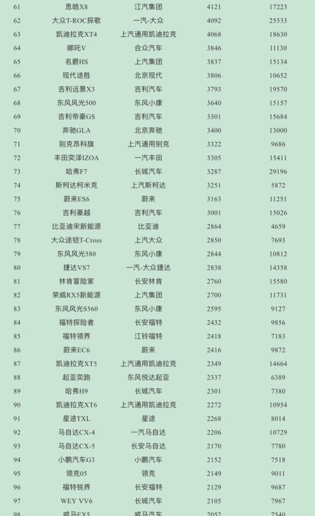 汽车品牌谐音（不好听的汽车品牌谐音）