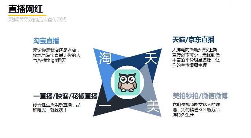 代理汽车品牌推广，策略、挑战与前景