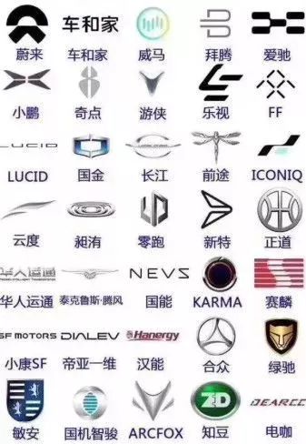 汽车品牌答题（汽车品牌知识）
