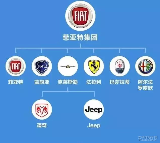 汽车品牌及其产地，了解背后的故事与文化