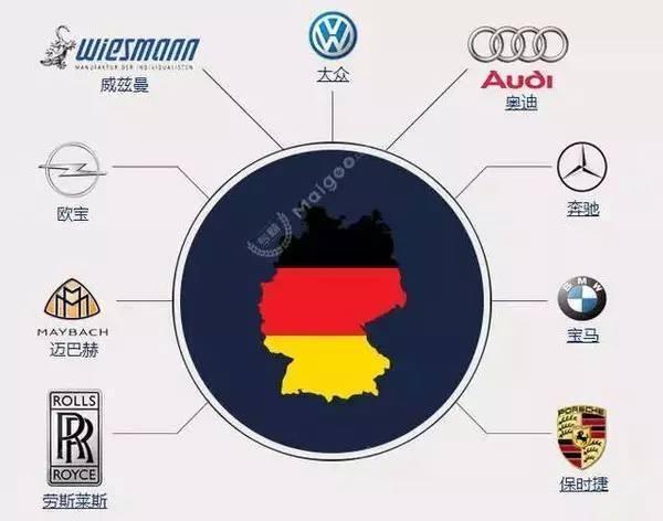 汽车品牌各国叫法图片大揭秘