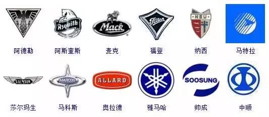 史上最全汽车品牌知识