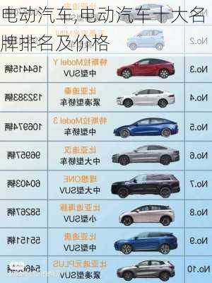 电车小汽车品牌大全