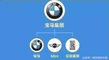 全球知名汽车品牌图片大揭秘