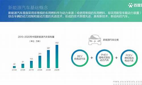 汽车品牌营销咨询公司，重塑未来交通的力量
