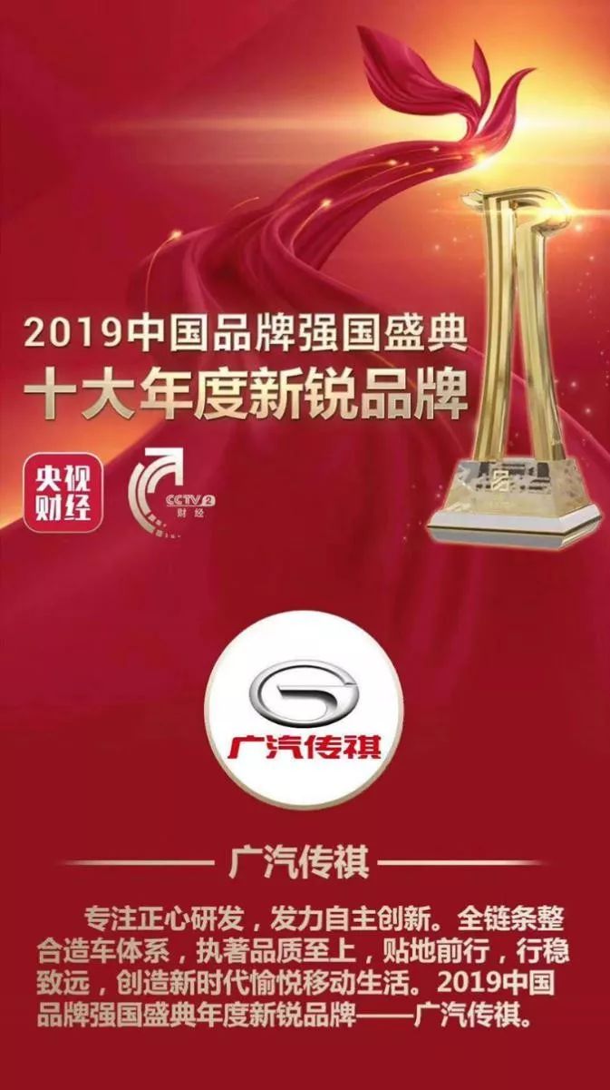 蜕变，从国际舞台到中国心脏——中国汽车品牌的崛起之路