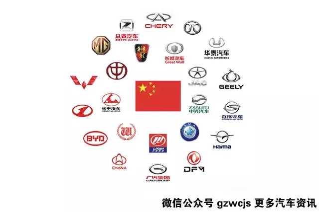 中国汽车品牌排名及市场分析，国产车如何在国际竞争中崛起？