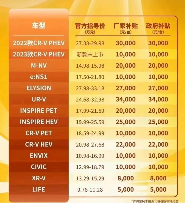 2023年汽车品牌报价