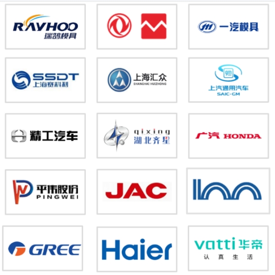 上海汽车品牌商标查询