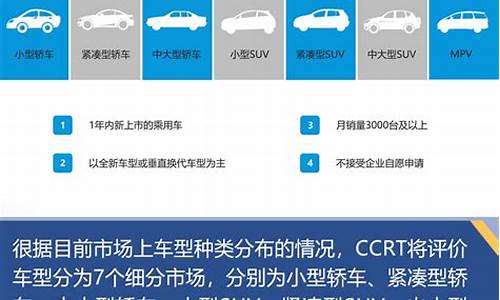 汽车品牌简称ABC解析