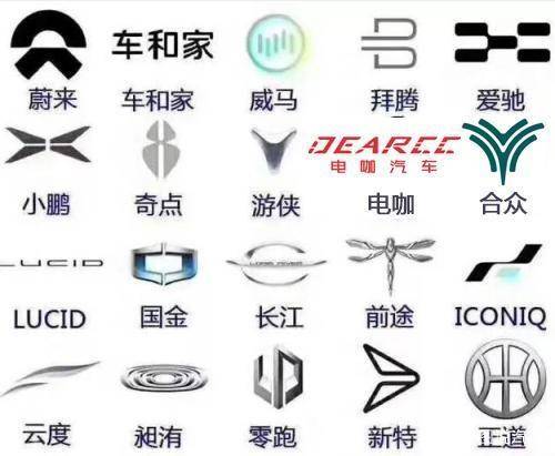 汽车品牌名单图片