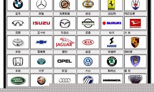 全球汽车品牌及标志一览