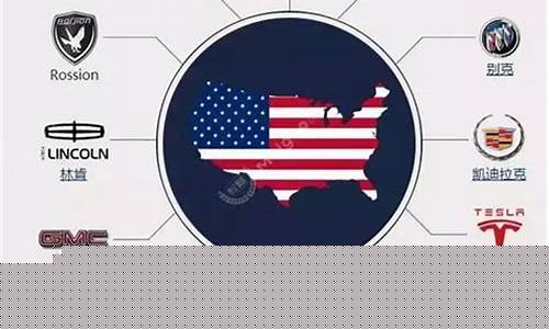 60万美国汽车品牌，探索与选择