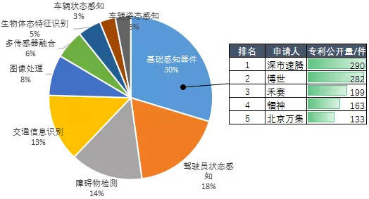 助力汽车品牌,定义、作用与影响